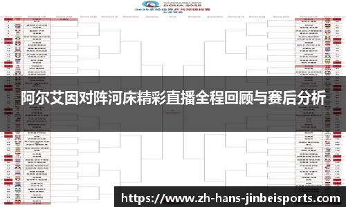 阿尔艾因对阵河床精彩直播全程回顾与赛后分析